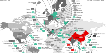 Why Trump Must End Capital Gains Tax On Bitcoin