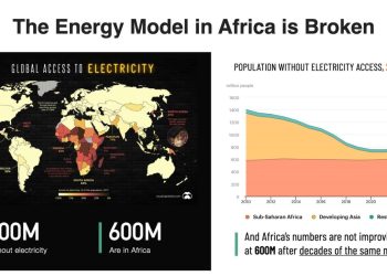 Gridless Is Mining Bitcoin While Fostering Human Flourishing In Africa