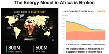 Gridless Is Mining Bitcoin While Fostering Human Flourishing In Africa